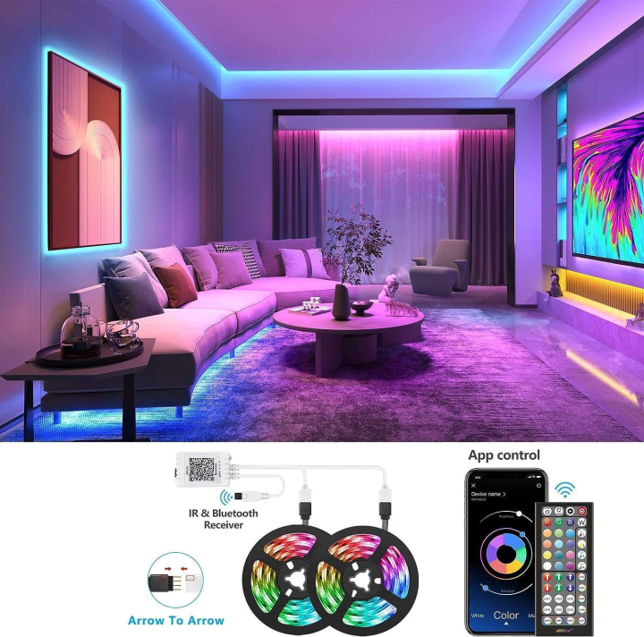 RGB%203528,%203%20color%20Led%20strip%20Light%205%20miter%20(%20only%20strip%20without%20controller%20adapter)%20-%20Rgb%20Led%20Strip%20Light%20-%20Rgb%20Light%20-%20Image%203