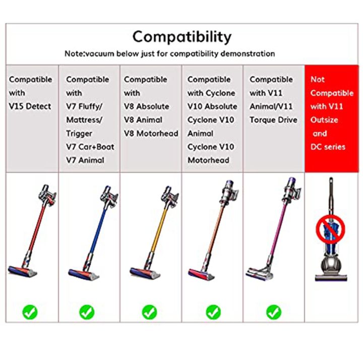 Vacuum%20Cleaner%20Parts-1%20x%20Extension%20Hose%0D%0A1%20x%20Trigger%20Lock-Gray%20&%20Red%20-%20Image%207