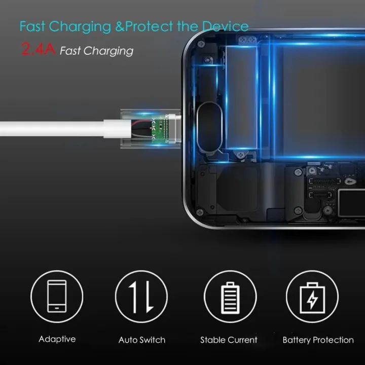 For%20Xiaomi%20Redmi%209A%209C%207A%206A%20QC%203.0%2018W%20Fast%20Phone%20Charger%20Micro%20USB%20Cable%20Fast%20Charging%20For%20OPPO%20A12%20A15%20A5%20A7%20A8%20A9%20EU%20Plug%20-%20Image%206