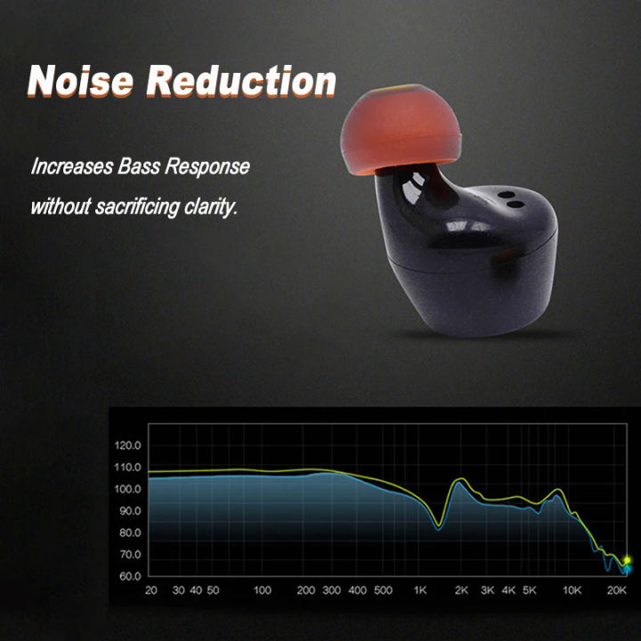 Memory%20Foam%20Tips%20For%20Sony%20WF-1000XM5%20WF-1000XM4%20WF-1000XM3%20Replacement%20Earbuds%20Ear%20Tips%20Silicone%20Ear%20Pads%20Plugs%20Cushion%20Covers%20-%20Image%203