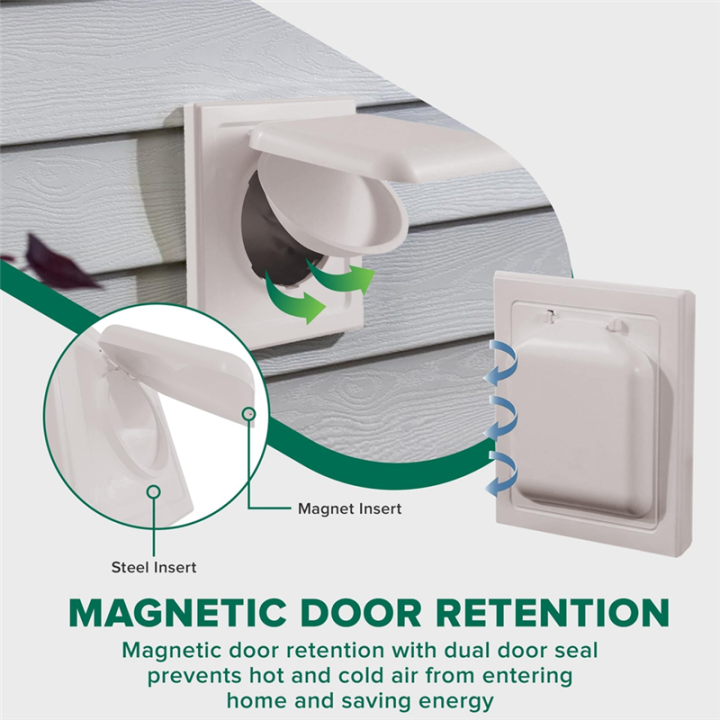 1%20Set%20Dual%20Door%20Dryer%20Vent%20Cover%20Dryer%20Vent%20Cover%20Dryer%20Vent%20Duct%20Tube%20&%20Trim%20Ring%20Indoor%20Dryer%20Vent%20-%20Image%206