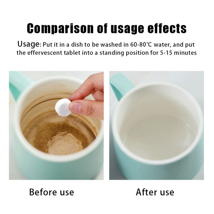 1/2/3box%20Creative%20Washing%20Machine%20Cleaning%20Effervescent%20Tablet%20Drum%20Washing%20Machine%20Sterilisation%20Decontamination%20Solid%20Cleaner%20-%20Image%204