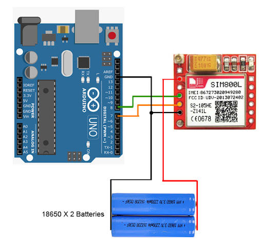 SIM800L%20Module%20Micro%20SIM%20Card%20Core%20Quad-Band%20TTL%20Serial%20Port%20Antenna%20-%20Image%204