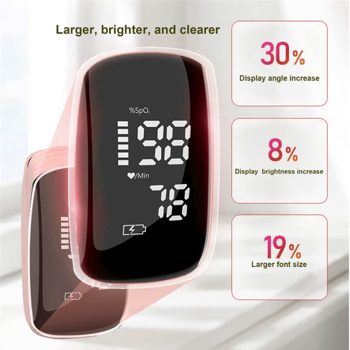 Finger%20,%20Oximetry%20SpO2%20Reading,%20Rechargeable%20,%20Fingertip%20Oxygen%20Meter%20-%20Image%204