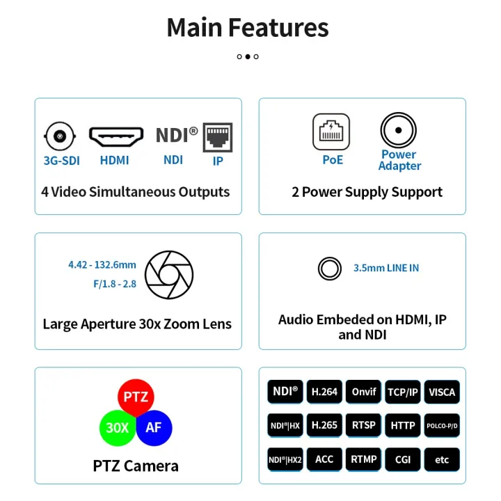 SMTAV%20POE%20NDI%20SDI%20PTZ%20Camera%2030x%20+%208x%20Zoom%20Live%20Streaming%20Camera%20NDI%20HX%204.5%20for%20Church%20Business%20Meeting%20-%20Image%204