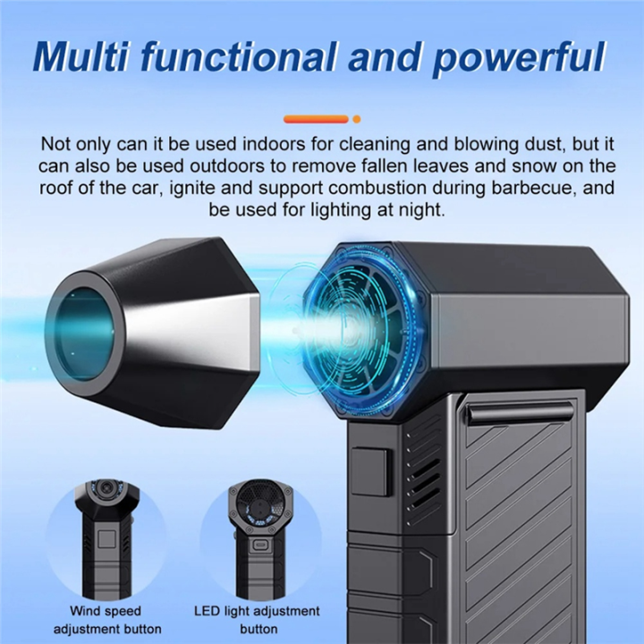 New%20Mini%20Turbo%20Jet%20Fan%20130000RPM%20Wind%20Speed%20-%20Image%202