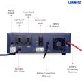 Luminous Shakti Charge Neo 1450 PRO 12V IPS Inverter.
