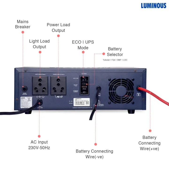 Luminous%20Shakti%20Charge%20Neo%201450%20PRO%2012V%20IPS%20Inverter%20-%20Image%203