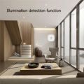 Wifi Presence Motion Sensor Human Motion Sensor with Luminance/Distance Detection 5/110/220V Tuya Smart Life Home Automation. 