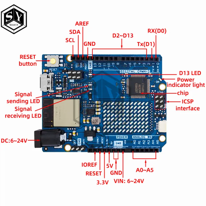 UNO%20R4%20minima%20TYPE-C%20WIFI%20Development%20Board%20Module%20Improved%20Version%20Compatible%20Official%20Motherboard%20For%20Arduino%20-%20Image%206