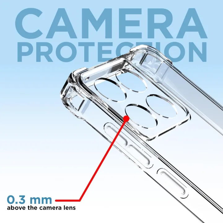 Motorola%20Moto%20Edge%2060%20/%2060%20Fusion%205G%20Clear%20Soft%20TPU%20Ultra-Thin%20Transparent%20Mobile%20Back%20Cover%20-%20Image%202