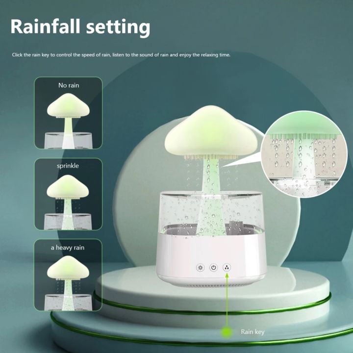 Mushroom%20Air%20Humidifier%20Home%20Bedroom%20Aromatherapy%20Lamp%20Calming%20Water%20Drops%20Sounds%20Diffuser%20Humidifier%20Rain%20Cloud%20Night%20Light%20-%20Image%204
