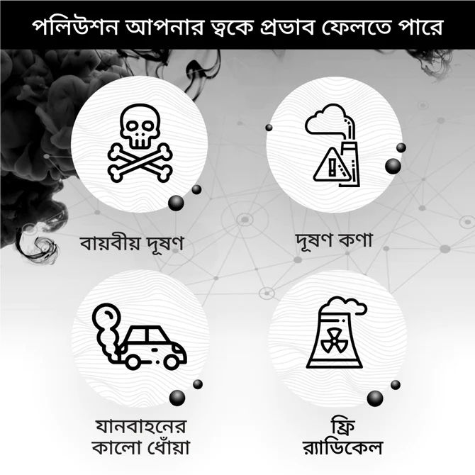 Pond's%20Face%20Wash%20Pure%20Detox%20Pollution%20Clear%20with%20Activated%20Carbon%20100ml%20%7C%20Bangladesh%20-%20Image%203