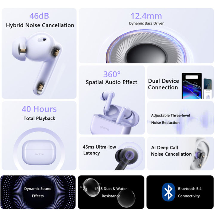 Global%20Version%20realme%20Buds%20T310%20Bluetooth%205.4%20Wireless%20TWS%20Earphone%2040H%20Battery%20Life%20Headphone%2046dB%20Active%20Noise%20Cancelling%20-%20Image%202