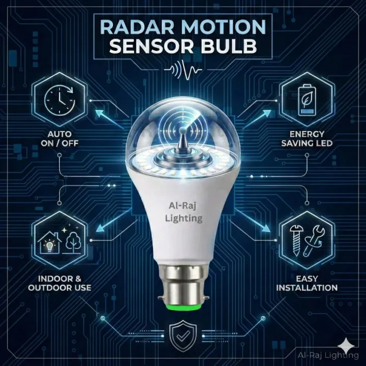 Motion%20Sensor%20LED%20Bulb%20%7C%20Automatic%20ON%20OFF%20%7C%20Energy%20Saving%20%7C%20Indoor%20&%20Outdoor%20%20%7C%20%20Al-Raj%20Lighting%20-%20Image%202