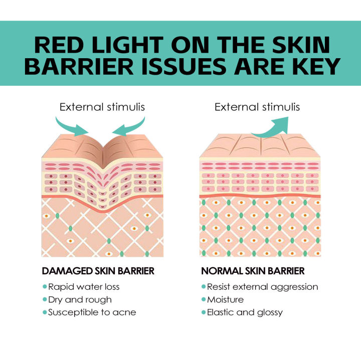 EELHOE%20Polypeptide%20Moisturizing%20Cream%20Fade%20Fine%20Lines%20Firming%20Cream%20for%20Face%20Wrinkles%20Remove%20Anti-Aging%20Brighten%20Care%20Skin%20White%20-%20Image%205