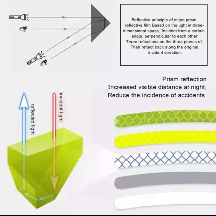 %E0%A6%AF%E0%A6%BE%E0%A6%A8%E0%A6%AC%E0%A6%BE%E0%A6%B9%E0%A6%A8%E0%A7%87%E0%A6%B0%20%E0%A6%9C%E0%A6%A8%E0%A7%8D%E0%A6%AF%2020%20%E0%A6%AA%E0%A6%BF%E0%A6%B8%20%E0%A6%B8%E0%A7%87%E0%A6%9F%20%E0%A6%97%E0%A6%BE%E0%A6%A1%E0%A6%BC%E0%A6%BF%E0%A6%B0%20%E0%A6%9A%E0%A6%BE%E0%A6%95%E0%A6%BE%20%E0%A6%B8%E0%A7%8D%E0%A6%9F%E0%A6%BF%E0%A6%95%E0%A6%BE%E0%A6%B0%20%E0%A6%AA%E0%A7%8D%E0%A6%B0%E0%A6%A4%E0%A6%BF%E0%A6%AB%E0%A6%B2%E0%A6%BF%E0%A6%A4%20%E0%A6%B8%E0%A7%8D%E0%A6%9F%E0%A7%8D%E0%A6%B0%E0%A6%BE%E0%A6%87%E0%A6%AA%20%E0%A6%9C%E0%A6%B2%E0%A6%B0%E0%A7%8B%E0%A6%A7%E0%A7%80%20%E0%A6%97%E0%A6%BE%E0%A6%A1%E0%A6%BC%E0%A6%BF%20%E0%A6%9A%E0%A6%BE%E0%A6%95%E0%A6%BE%20%E0%A6%B9%E0%A6%BE%E0%A6%AC%20%E0%A6%B8%E0%A7%8D%E0%A6%9F%E0%A6%BF%E0%A6%95%E0%A6%BE%E0%A6%B0%20%E0%A6%A1%E0%A7%8D%E0%A6%B0%E0%A6%BE%E0%A6%87%E0%A6%AD%E0%A6%BF%E0%A6%82%20%E0%A6%9F%E0%A7%87%E0%A6%AA%20-%20cycle%20sticker%20-%20Image%209