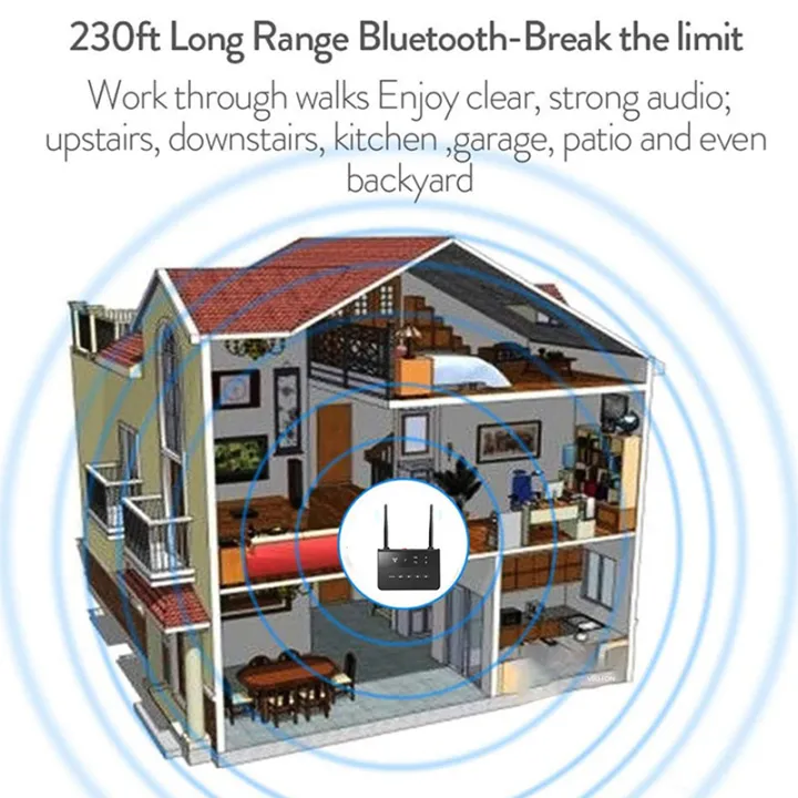 Bluetooth%20Adapter%20Long%20Range%20BT5.0%2080m%20Wireless%20Audio%20Transmitter%20Receiver%20APTX%20LL%20Low%20Latency%20AUX%20RCA%20Jack%20for%20PC%20TV%20Speaker%20-%20Image%205