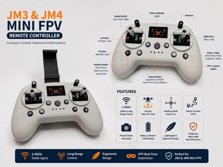 JM3%20&%20JM4%20Mini%20FPV%20Drone%20Remote%20Controller%20%7C%202.4GHz%20Transmitter%20%7C%20Compatible%20with%20JM3%20&%20JM4%20Mini%20FPV%20Drones%20-%20Image%203