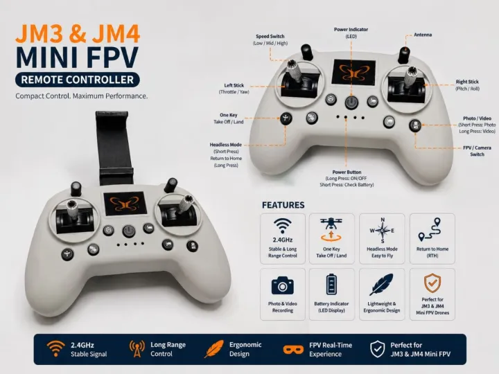 JM3%20&%20JM4%20Mini%20FPV%20Drone%20Remote%20Controller%20%7C%202.4GHz%20Transmitter%20%7C%20Compatible%20with%20JM3%20&%20JM4%20Mini%20FPV%20Drones%20-%20Image%203