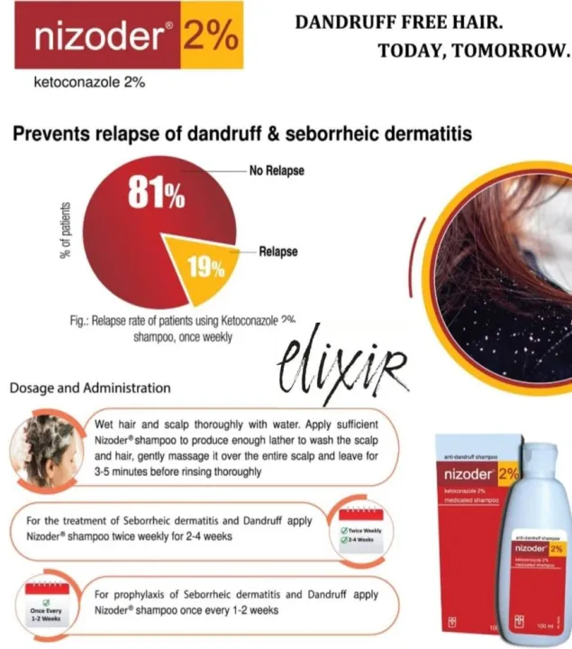 Nizoder%202%25%20Ketoconazole%20Shampoo%20-%20Effective%20Anti-Fungal%20Treatment%20for%20Severe%20Dandruff%20&%20Itching%20-%20Image%204