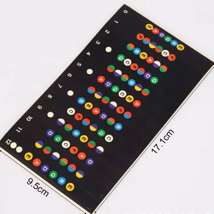 Guitar%20Fretboard%20Scale%20Sticker%20Self-adhesive%20PVC%20Fretboard%20Sticker%20-%20Image%202