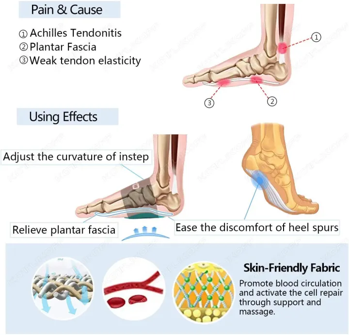 EVA%20Flat%20Feet%20Arch%20Support%20Orthopedic%20Insoles%20Pads%20For%20Shoes%20Men%20Women%20Foot%20Valgus%20Varus%20Sports%20Insoles%20Shoe%20Inserts%20Accessories%20-%20Image%202