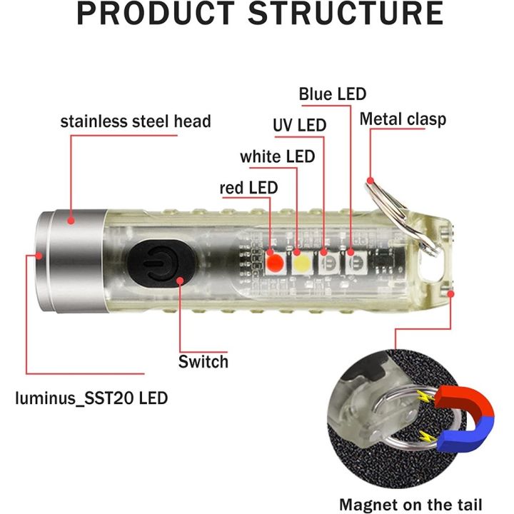 S11%20Mini%20LED%20Flashlight%20Rechargeable%20Keychain%20Flashlights%20Portable%20Powerful%20Waterproof%20Camping%20Torch%20Light%20-%20Image%206