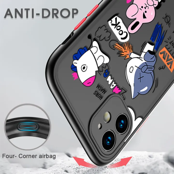 UCUC%20for%20OPPO%20A96%20/%20Realme%209i%20Back%20Cover%20BTS%20Anthropomorphic%20Image%20Frosted%20Transparent%20Hard%20Phone%20Case%20Thin%20Shockproof%20Full%20Cover%20Camera%20Protect%20Case%20-%20Image%207