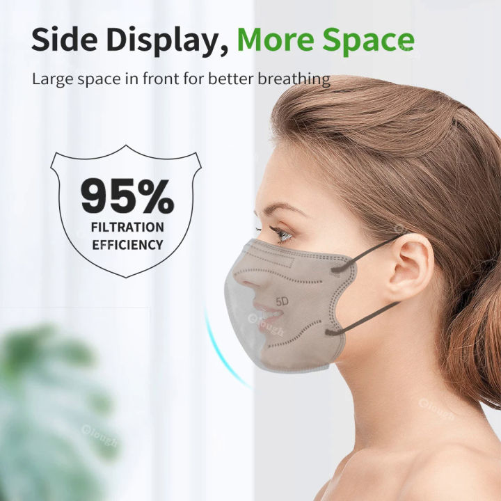 5D%20KN95%20Face%20Mask%205%20Layer%20FPP2%20Approved%20FPP2%20Adult%20Protective%20KN95%20Certified%2010-100PCS%20FFP2mask%20KN%2095%20Filter%20-%20Image%204