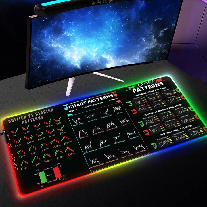 Stock%20Market%20Chart%20Pattern%20Large%20RGB%20Mouse%20Pad%20Mousepad%20LED%20Mouse%20Mat%20Table%20Pads%20Backlit%20Desk%20Mats%20Keyboard%20Mat%20XXL%2090x40cm%20-%20Image%203