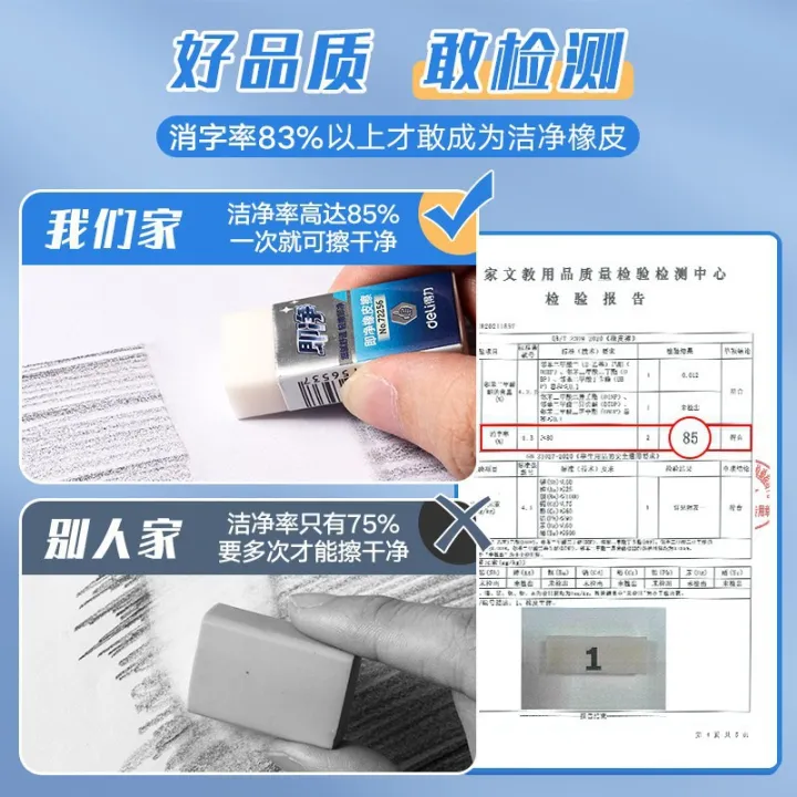 Deli%2072256%20is%20a%20clean%20eraser%20for%20primary%20school%20students,%20less%20crumbs,%20clean%20and%20no%20traces,%20and%20a%20special%20pencil%20eraser%20for%20art%20students%20-%20Image%204