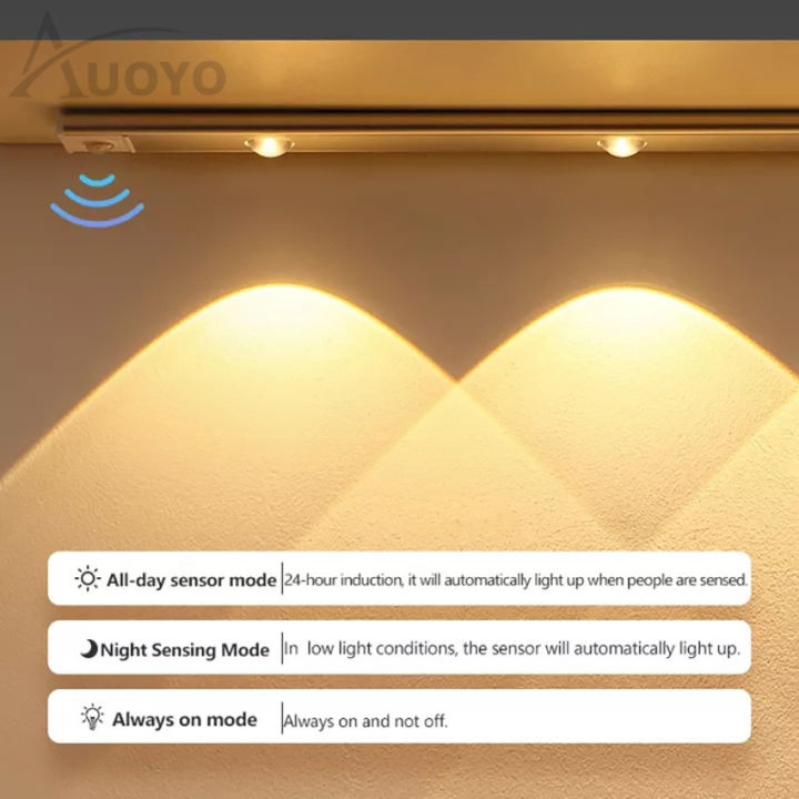 Auoyo%20%20Night%20Light%2020/40/60/80%20CM%20LED%20Night%20Light%20Human%20Sensing%20Light%20Strap%203%20Color%20Dimming%20Wireless%20Motion%20Sensor%20Cabinet%20Light%20USB%20Rechargeable%20Ultra%20Thin%20Magnetic%20Wardrobe%20Lamp%20for%20Room%20Closet%20Kitchen%20-%20Image%203
