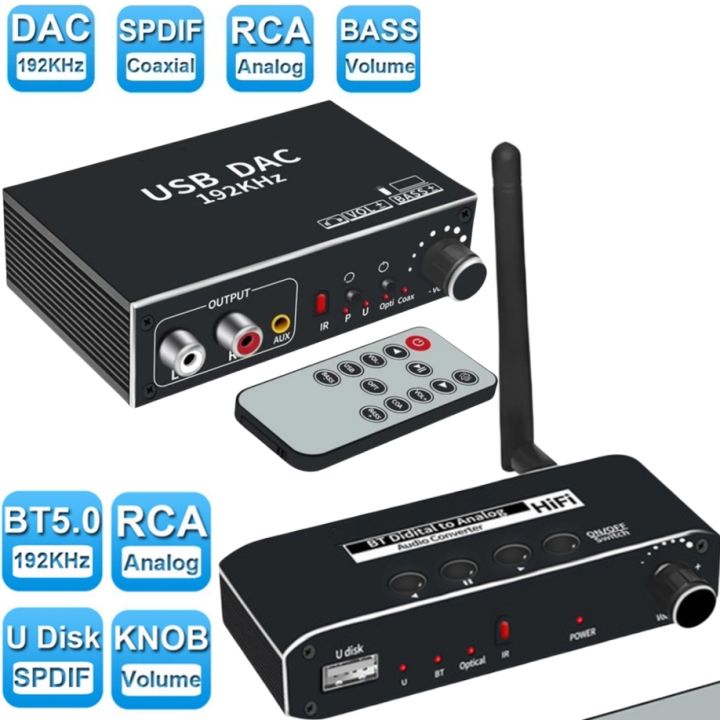192KHz DAC Digital to Analog Audio Converter BT Optical Coaxial Fiber SPDIF to RCA 3.5mm Jack Audio Amplifier with Bass Volume