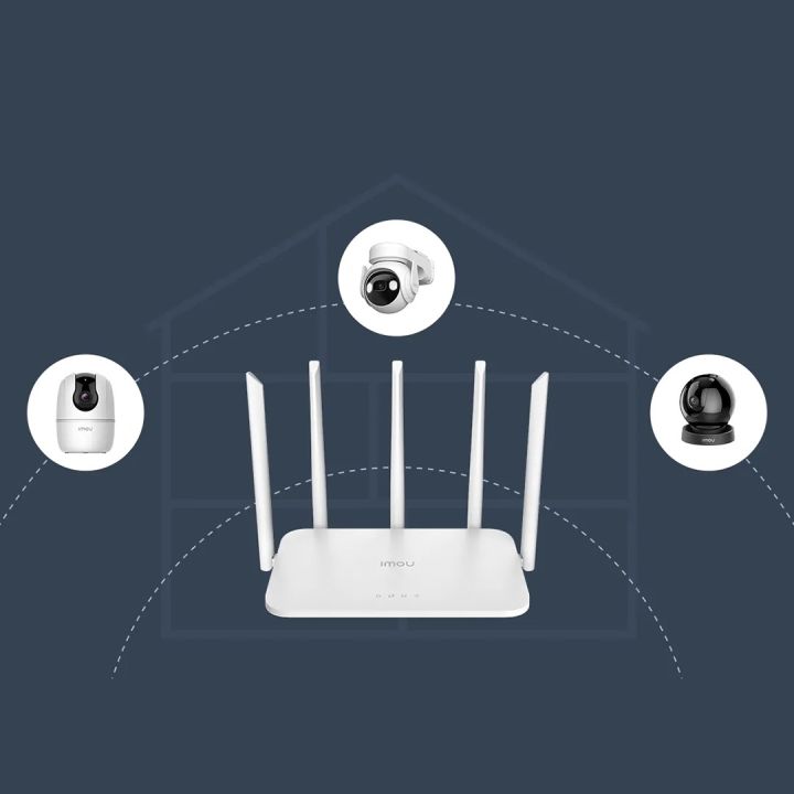 IMOU%20HX21%20Dual-Band%20Wi-Fi6%20Router%20%20Imou-Link%20Mesh%20%20Imou%20Wi-Fi%20Auto%20Sync%20%20Stream%20Accelerate%20-%20Image%205