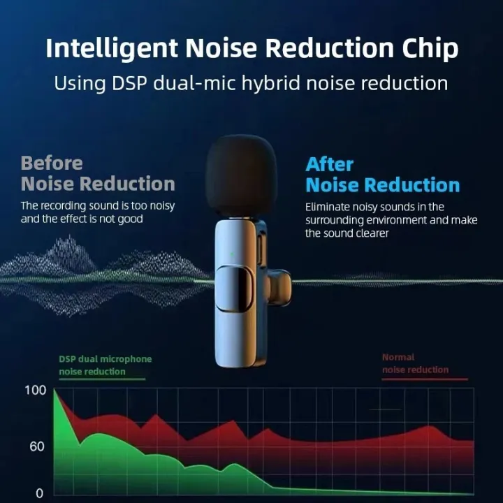 2.4GHz%20Wireless%20Microphone%20Clip-on%20Lavalier%20Microphone%20Transmitter%20Receiver%20Live%20Video%20Recoding%20Interview%20K9%20-%20Image%207