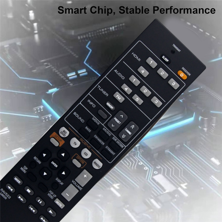 1%20Piece%20RAV523%20ZJ66520%20Replace%20Remote%20Control%20Parts%20Accessories%20for%20Cinema%20Amplifier%20Receiver%20RX-V571%20-3065%20RX-V377BL%20-1810%20-%20Image%206