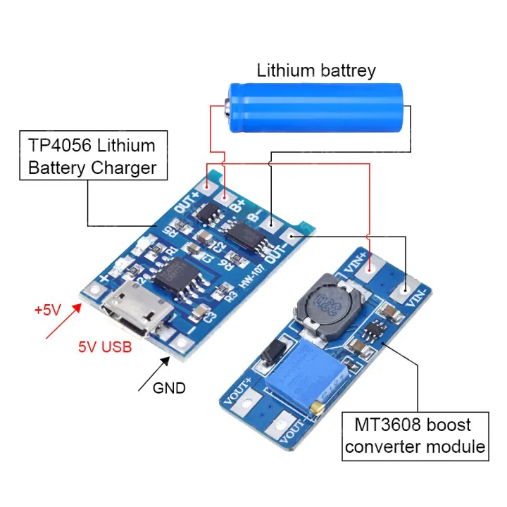 3.7V%20Lithium%20Battery%20Fast%20Charger%20with%20Multiple%20Battery%20Protection%20Module%20-%20Image%203