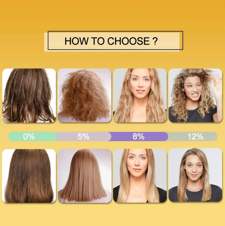 PURC%20Keratin%20Hair%20Treatment%20Set%20Formalin%20Hair%20Straightening%20Cream%20Smoothing%20Hair%20Repair%20Dry%20Scalp%20Care%20Purifying%20Shampoo%20Kits%20-%20Image%203