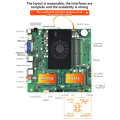 VGA LVDS Interface Industrial Grade Laptop Motherboard ITX-4568A03(I5-6200U) Mini ITX 2x DDR4 Triple-Screen Display Support. 
