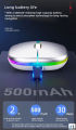 Rechargeable Colorful Wireless & Bluetooth Soundless Mouse. 