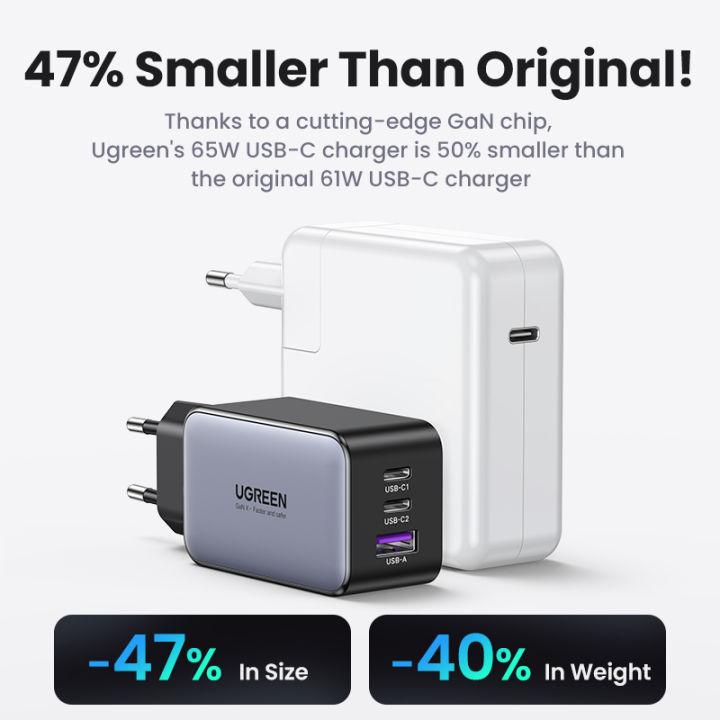 %E3%80%90original%E3%80%91%20UGREEN%20GaN%2065W%20USB%20C%20Charger%20Quick%20Charge%20QC4.0%20QC%20PD3.0%20PD%20USB%20C%20Type%20C%20USB%20Wall%20Charger%20Adapter%20For%2013%20Pro%2012%20-%20Image%205