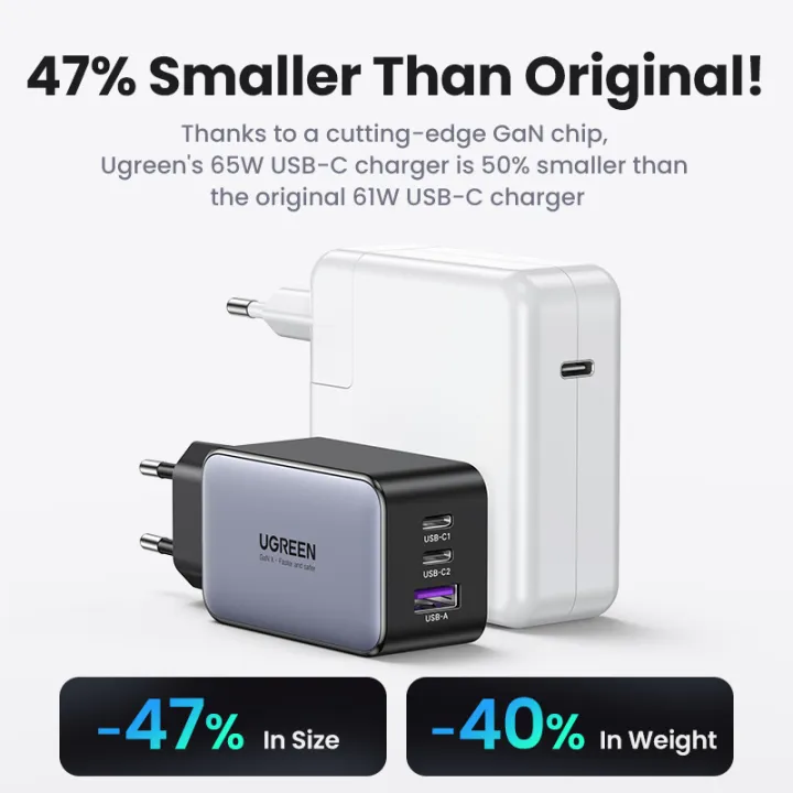 %E3%80%90original%E3%80%91%20UGREEN%20GaN%2065W%20USB%20C%20Charger%20Quick%20Charge%20QC4.0%20QC%20PD3.0%20PD%20USB%20C%20Type%20C%20USB%20Wall%20Charger%20Adapter%20For%2013%20Pro%2012%20-%20Image%205