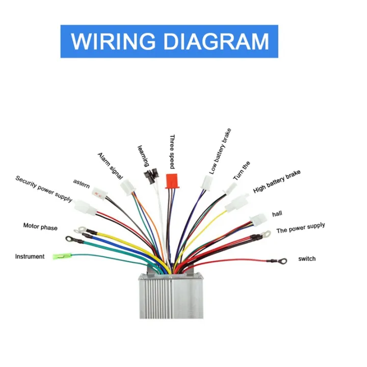 48V%2060V%2064V%201500W%20Brushless%20Controller/Ebike%20Controller/Bldc%20Motor%20Controller%20for%20Electric%20Bicycle/Scooter%20-%20Image%203