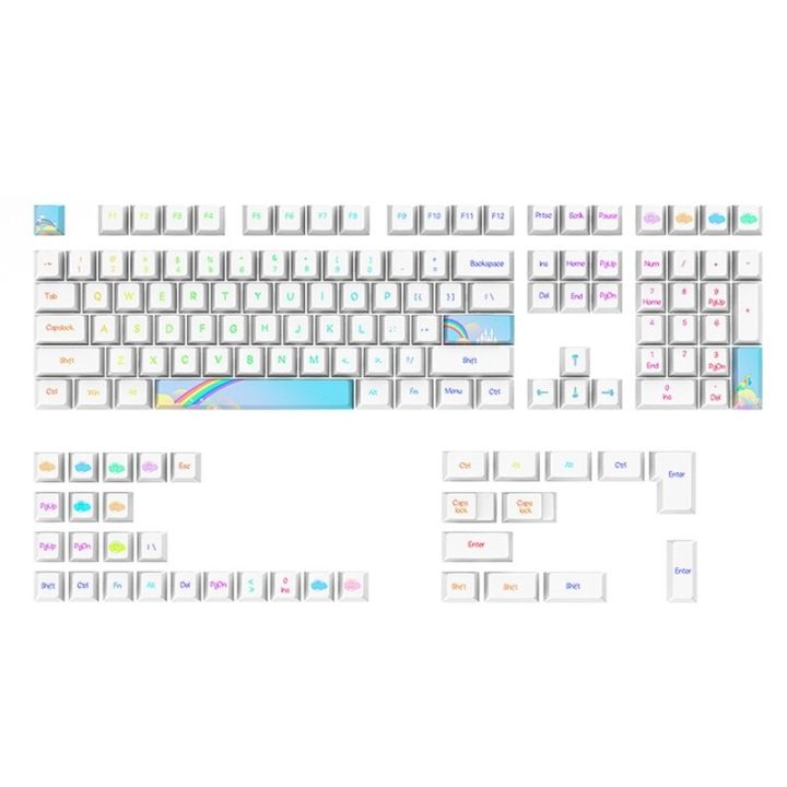 0 Key Rainbow PBT Keycap Cherry Outline Mechanical Keyboard Set