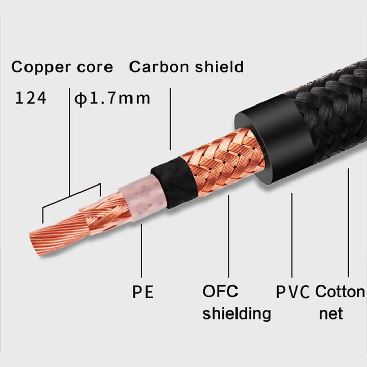 6.5mm%20Jack%20Audio%20Cable%20Gold%20Plated%206.5mm%20to%206.5mm%20Audio%20Cable%206.35mm%20Aux%20Cable%20for%20Guitar%20Mixer%20Amplifier%20Speaker%20Cable%20-%20Image%205