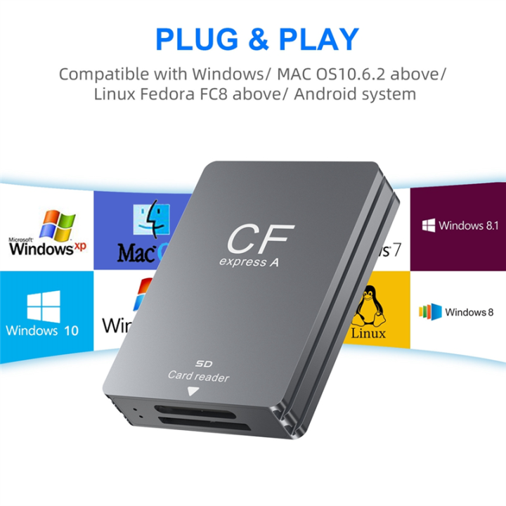 2%20in%201%20CFexpress%20Type%20A%20SD%20Card%20Reader%20CFExpress%20Card%20Reader%20Adapter%20Dual-Slot%20for%20SLR%20-%20Image%208