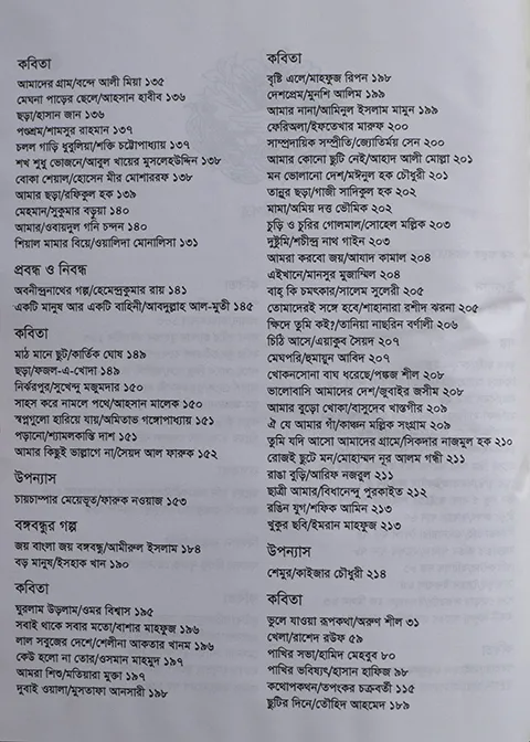 %E0%A6%AC%E0%A6%BE%E0%A6%95%20%E0%A6%AC%E0%A6%BE%E0%A6%95%E0%A7%81%E0%A6%AE%20%E0%A6%AA%E0%A6%BE%E0%A7%9F%E0%A6%B0%E0%A6%BE%20-%20Image%205