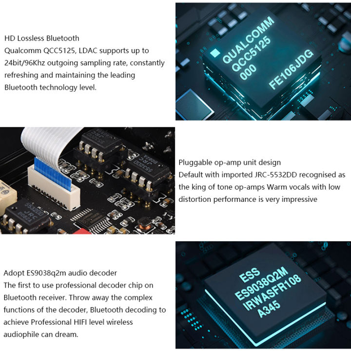 High-end%20Bluetooth%20Audio%20Decoder%20ESS9038Q2M%20DAC%20QCC5125%20Bluetooth%20Audio%20Receiver%20Digital%20Optical%20Coaxial%20Input%20IR%20Remote%20Control%20-%20Image%203