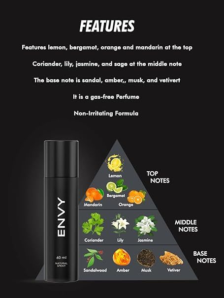 ENVY%20Natural%20Spray%20Perfume%20For%20Men%20-%2060ML%20%7C%20Long%20Lasting%20Eau%20Da%20Parfum%20for%20Men%20-%20Image%204
